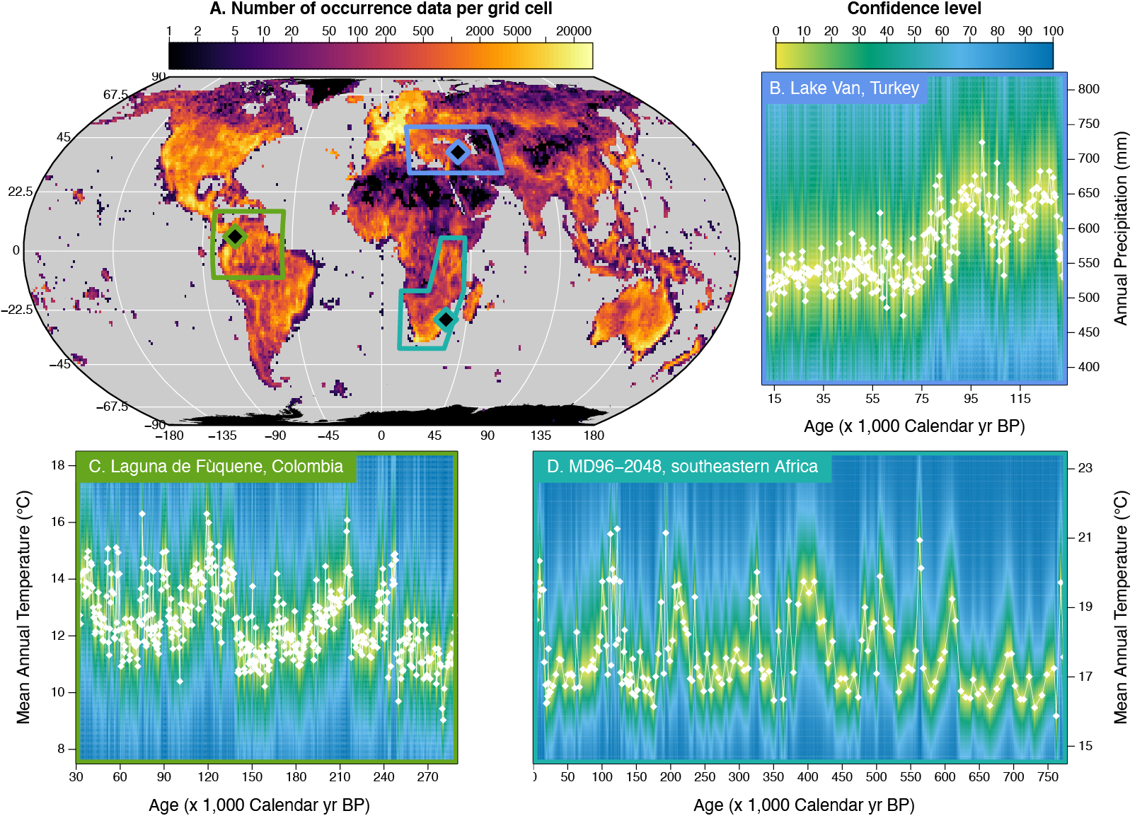 CREST is a ubiquitous climate reconstruction that can be used in many environments across a broad range of timescales